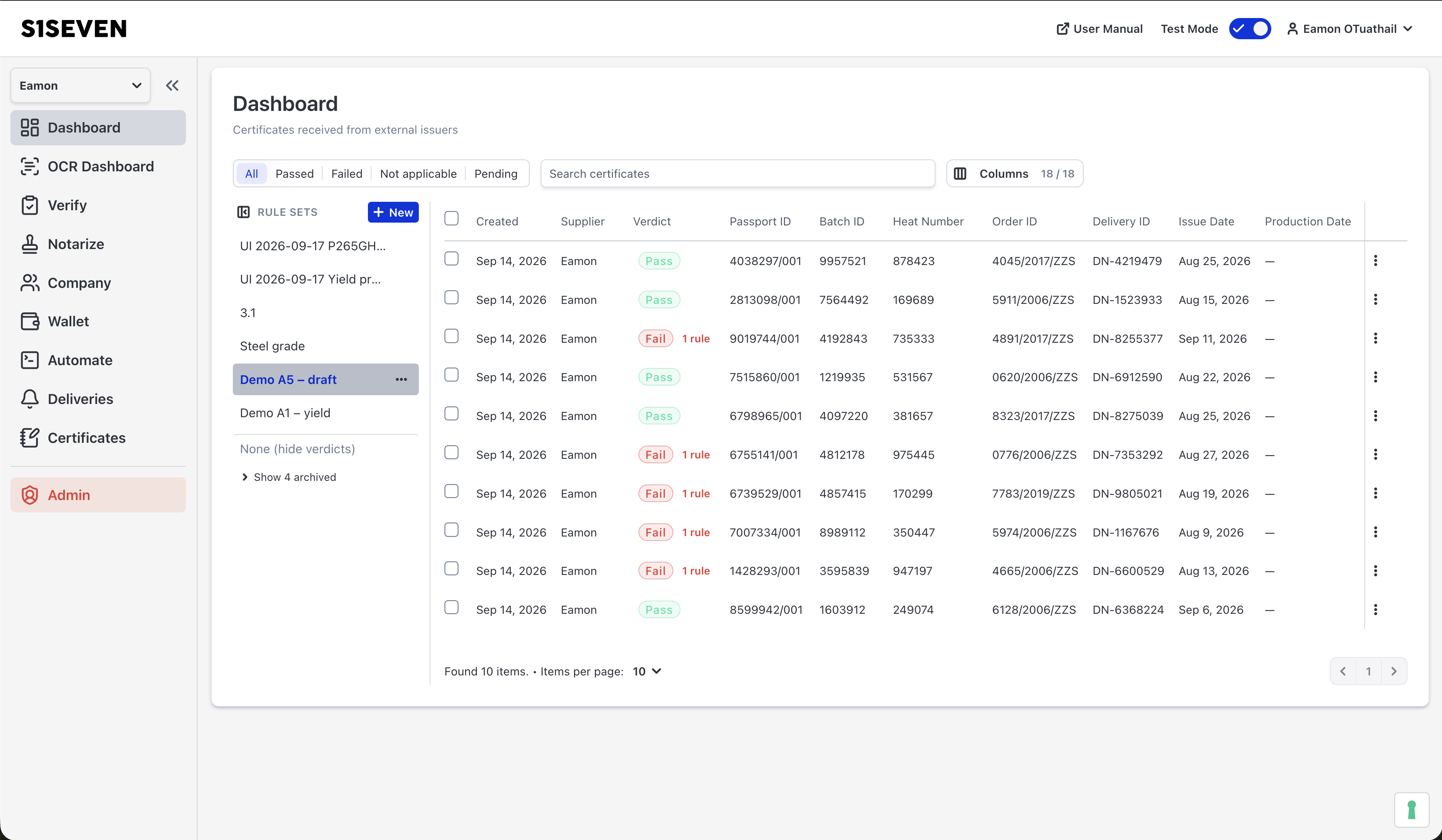 Dashboard Verdicts